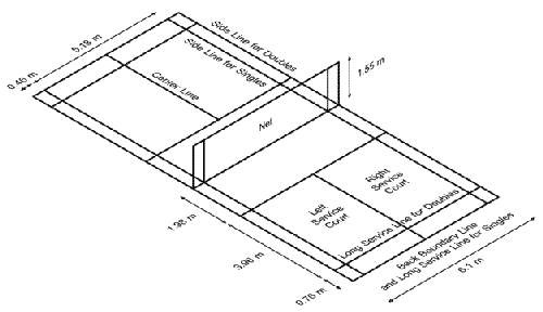 Badminton Court (Federball)