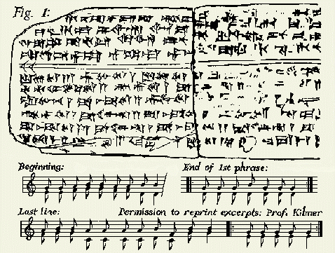 Hurritische Hymne - das älteste Lied der Welt