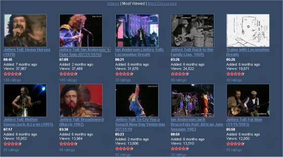 Top 10 von WilliZos Youtube-Besuchern